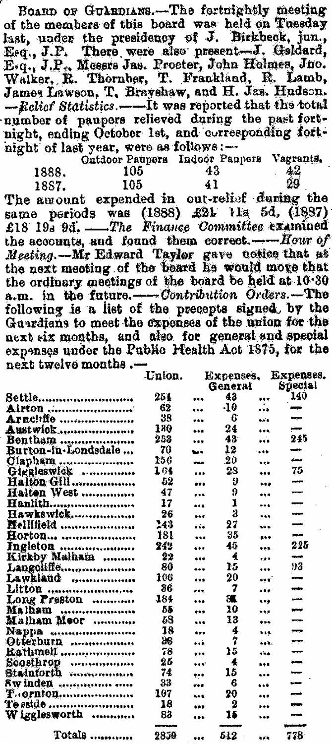 The Poor  1888-10-06 CHWS.JPG